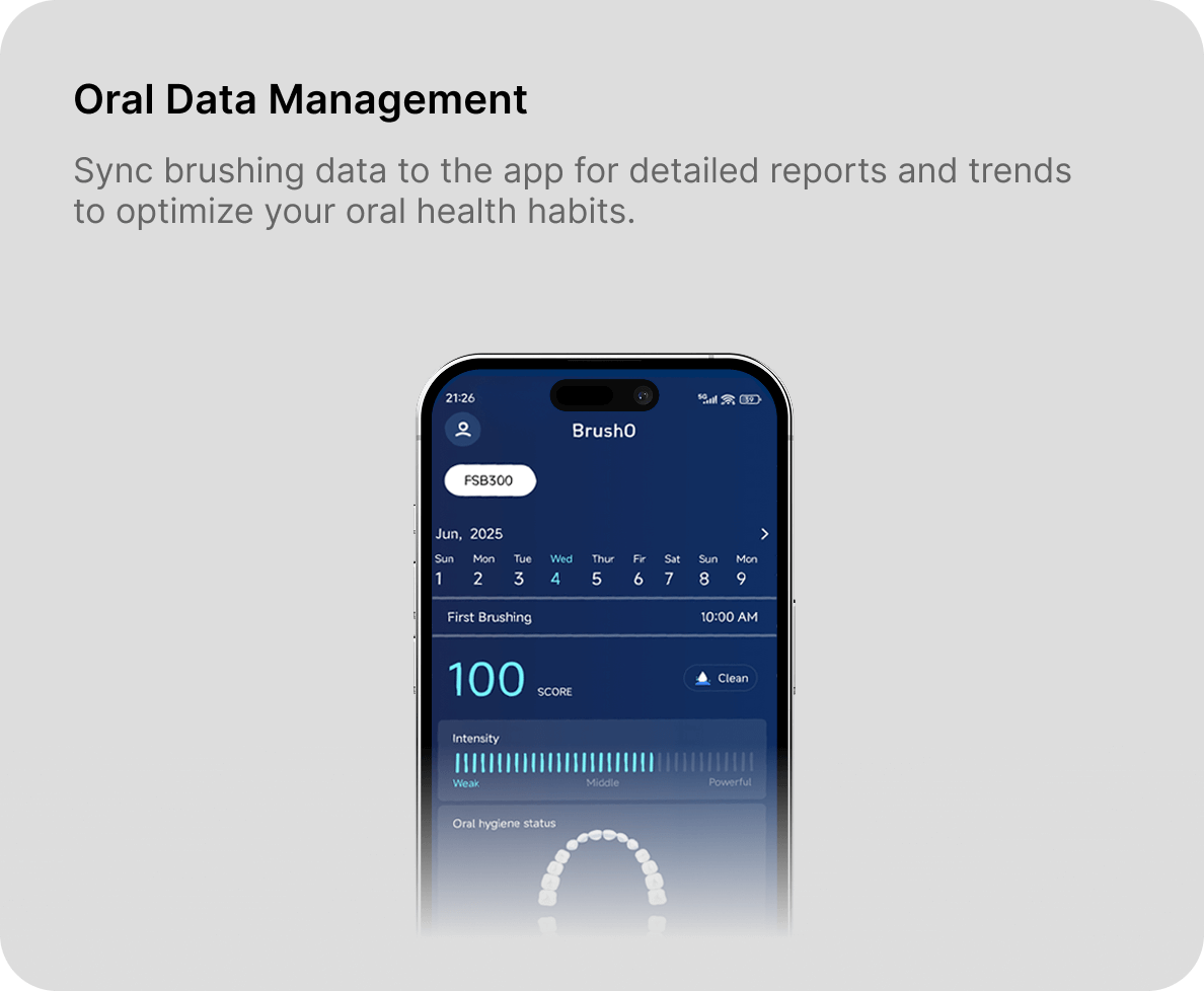 Oral Data Management
