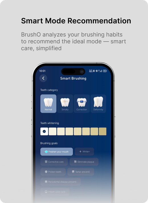 Smart Mode Recommendation