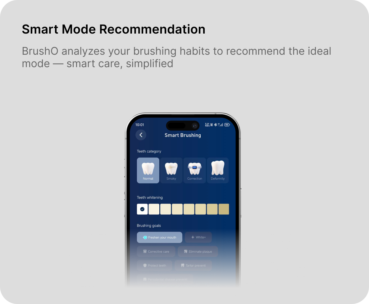 Smart Mode Recommendation